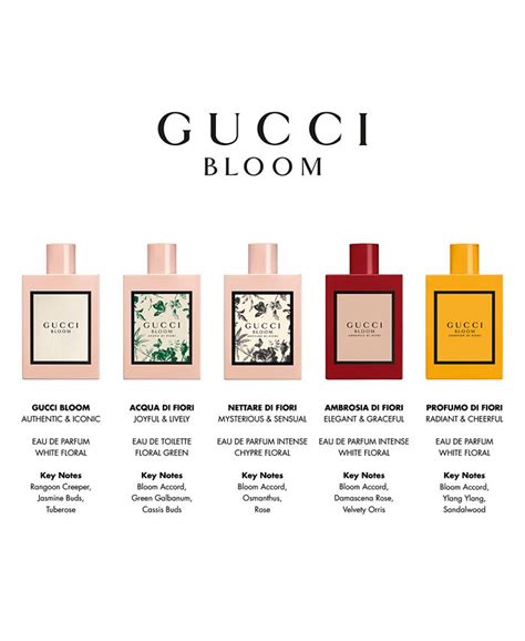 gucci perfume bloom macy& 39